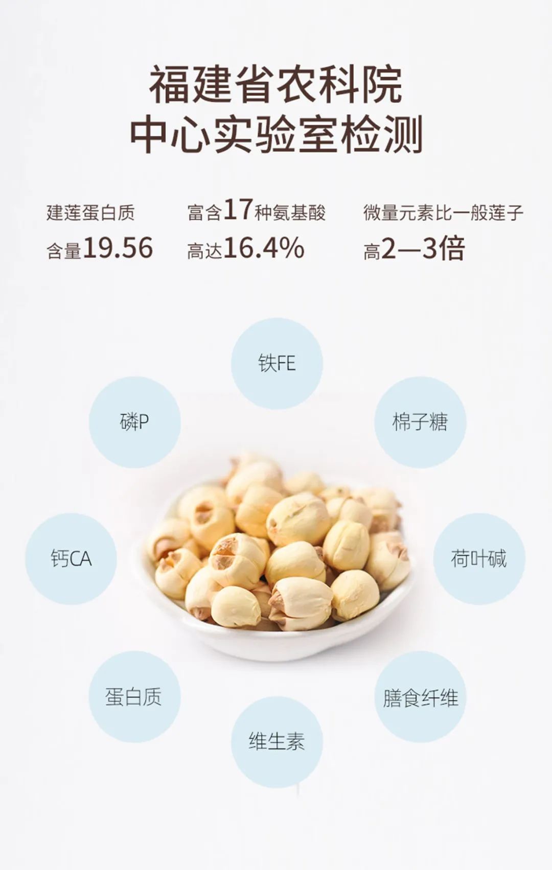 有機(jī)通心白蓮.jpg